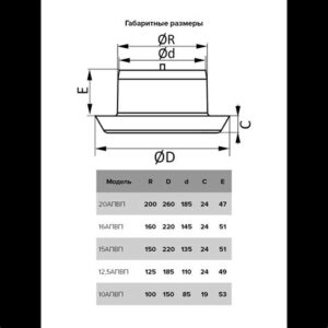 Анемостат приточн. вытяжной пластмассовый 15АПВП 14015